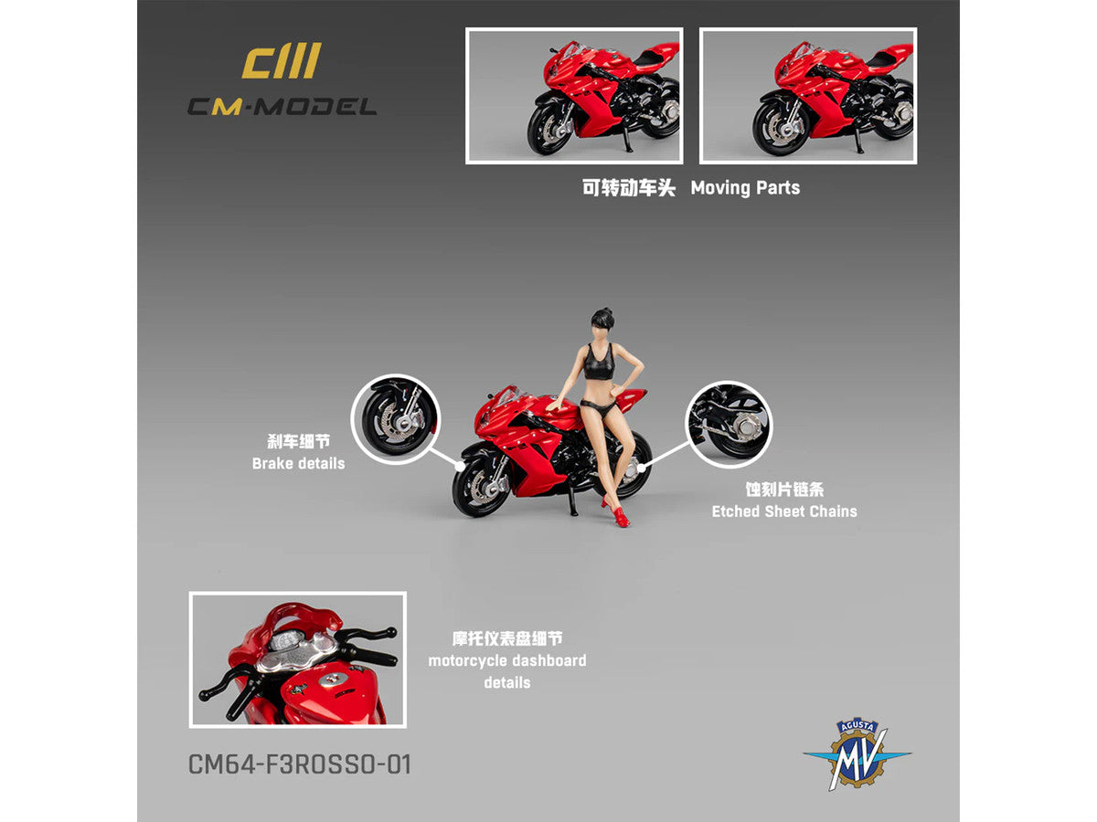 https://cdn10.bigcommerce.com/s-g4qhh/products/26323/images/77176/CM64-F3Rosso-01-11__40272.1744204495.1200.1200.jpg?c=2
